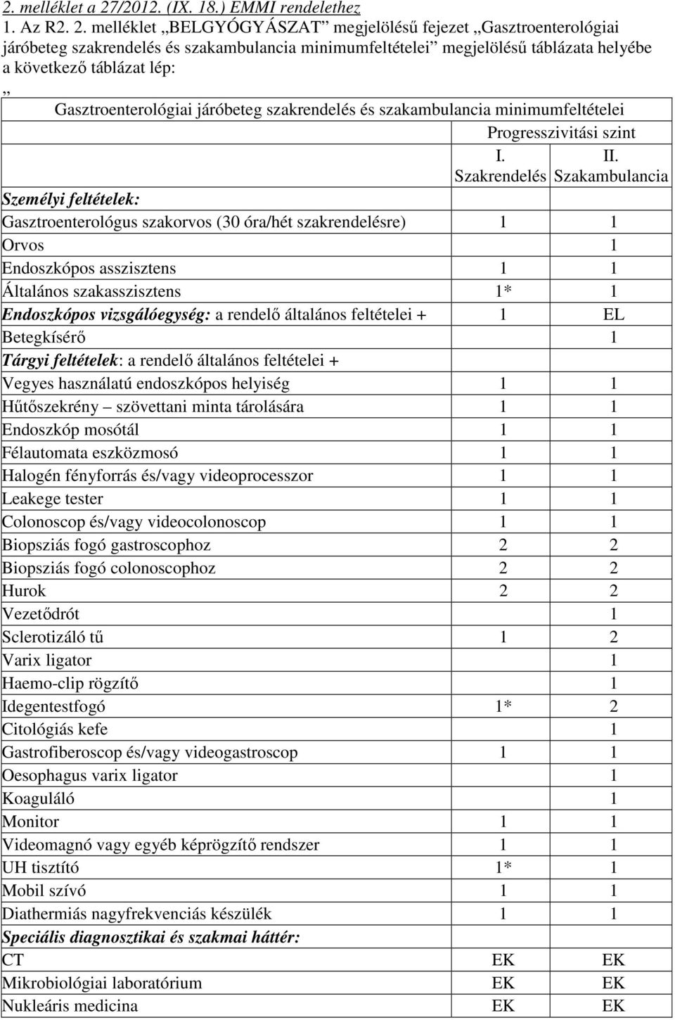 melléklet BGYÓGYÁSZAT megjelöléső fejezet Gasztroenterológiai járóbeteg szakrendelés és szakambulancia minimumfeltételei megjelöléső táblázata helyébe a következı táblázat lép: Gasztroenterológiai