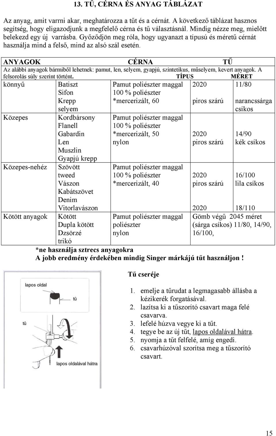 ANYAGOK CÉRNA TŰ Az alábbi anyagok bármiből lehetnek: pamut, len, selyem, gyapjú, szintetikus, műselyem, kevert anyagok. A felsorolás súly szerint történt.