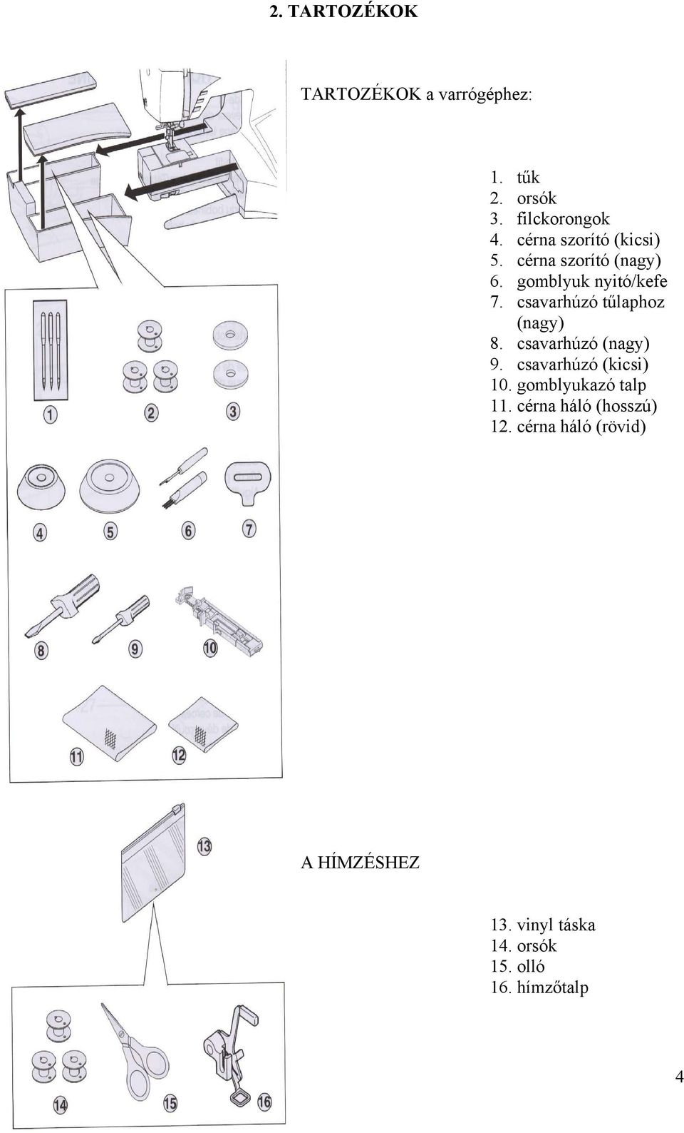 csavarhúzó tűlaphoz (nagy) 8. csavarhúzó (nagy) 9. csavarhúzó (kicsi) 10.