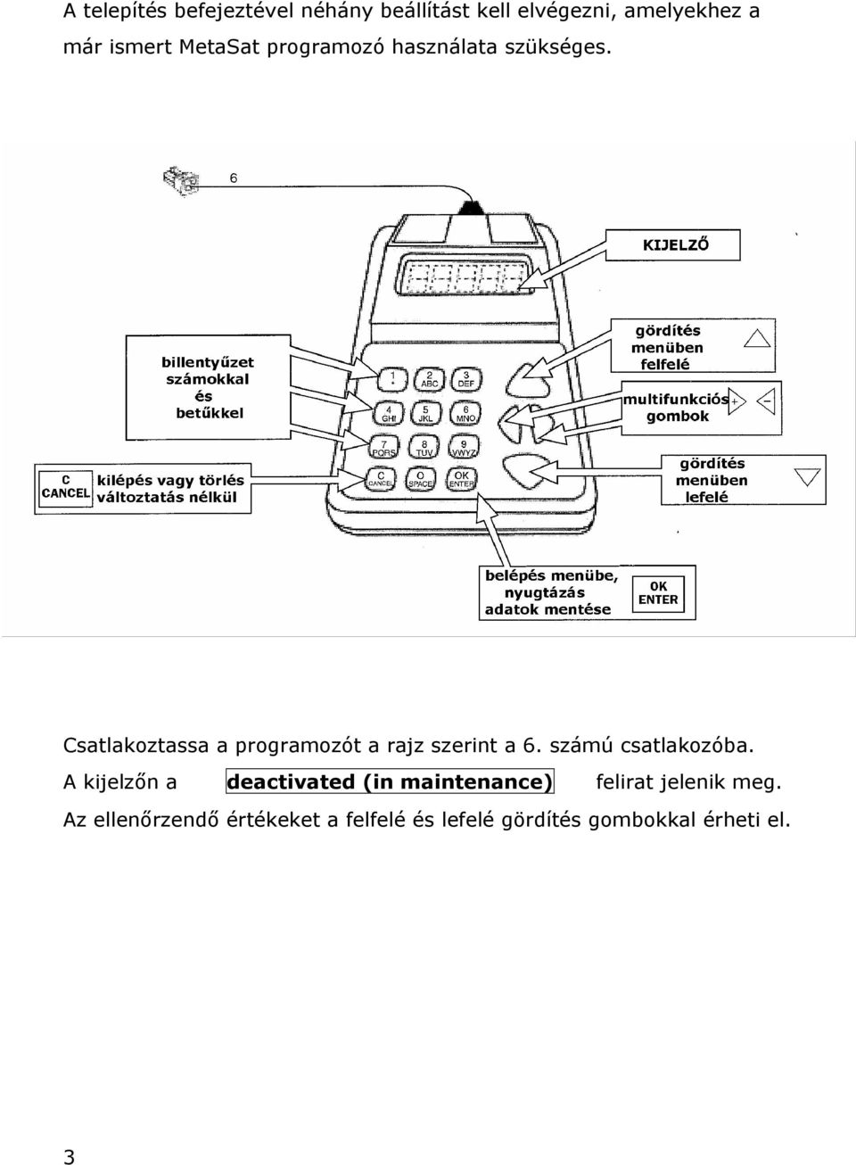 Csatlakoztassa a programozót a rajz szerint a 6. számú csatlakozóba.