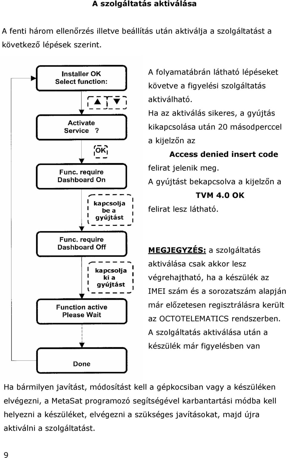 Ha az aktiválás sikeres, a gyújtás kikapcsolása után 20 másodperccel a kijelzőn az Access denied insert code felirat jelenik meg. A gyújtást bekapcsolva a kijelzőn a TVM 4.0 OK felirat lesz látható.