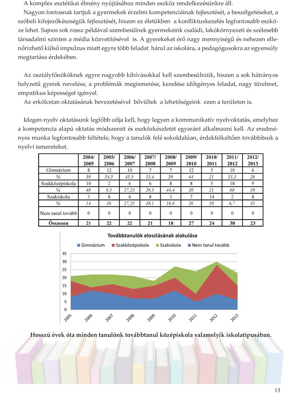 lehet. Sajnos sok rossz példával szembesülnek gyermekeink családi, lakókörnyezeti és szélesebb társadalmi szinten a média közvetítésével is.