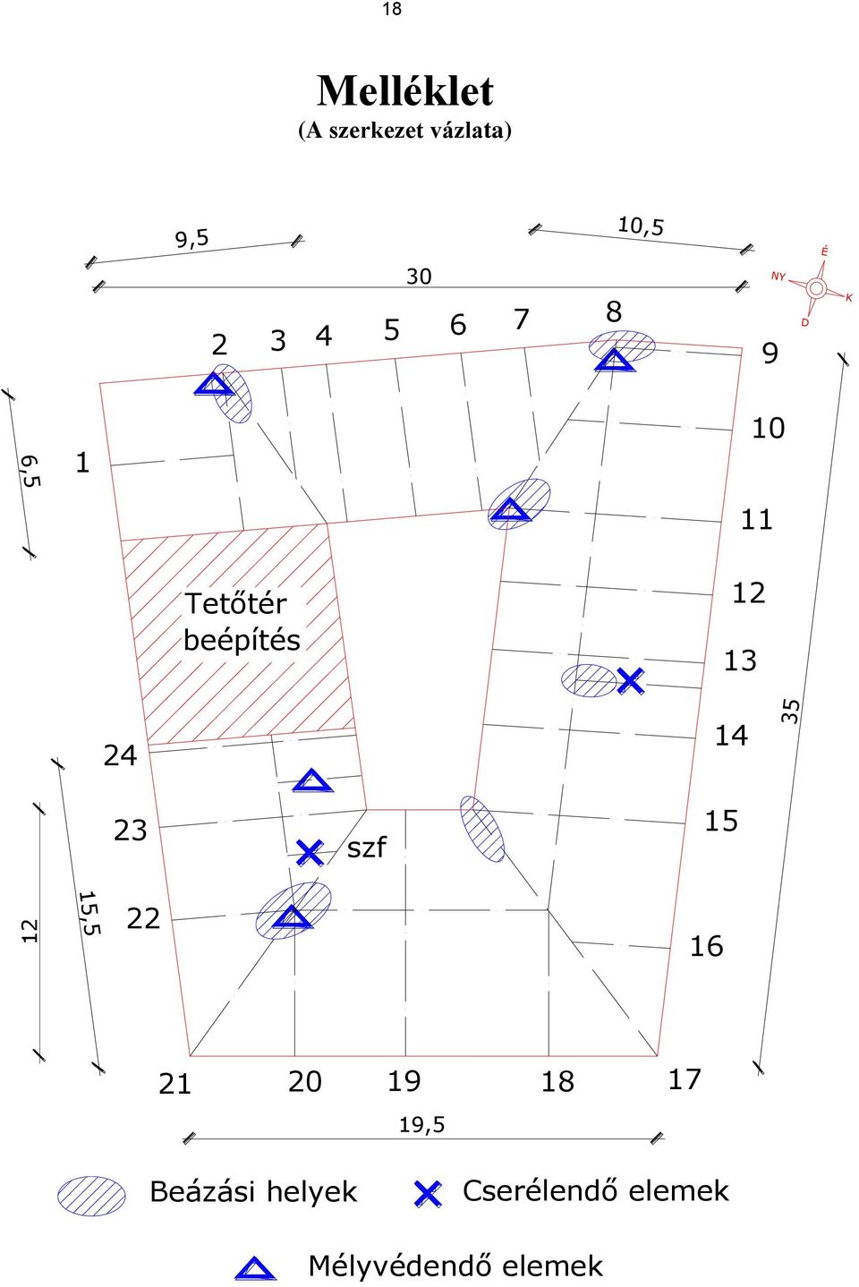 12 13 24 14 35 23 szf 15 15,5 22 16 21 20 19 18 17