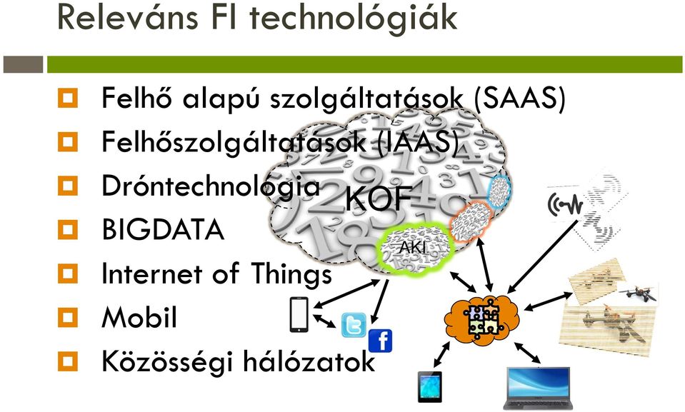 Felhőszolgáltatások (IAAS)