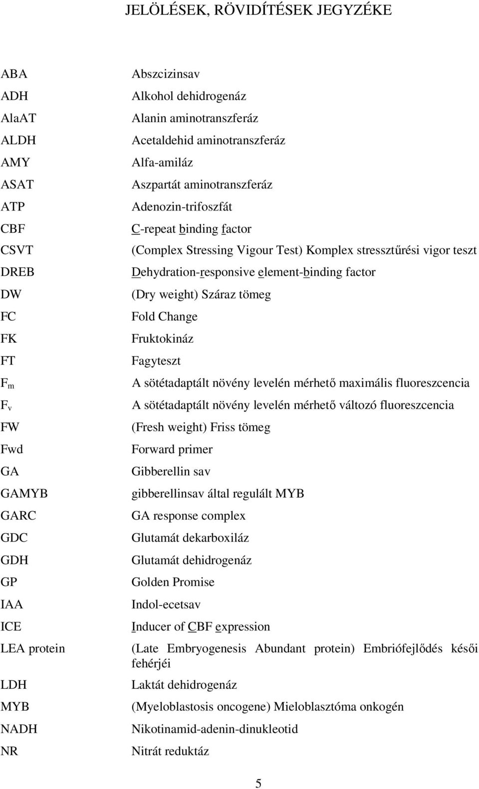 teszt Dehydration-responsive element-binding factor (Dry weight) Száraz tömeg Fold Change Fruktokináz Fagyteszt A sötétadaptált növény levelén mérhető maximális fluoreszcencia A sötétadaptált növény