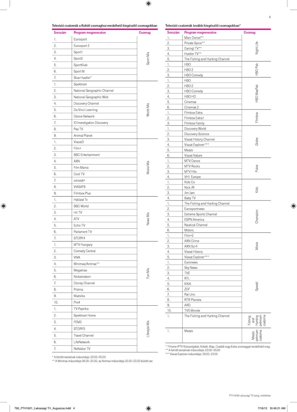 BBC Entertainment 4. AXN 5. Film Mania 6. Cool TV 7. sorozat+ 8. VIASAT6 9. Filmbox Plus 1. Hálózat Tv 2. BBC World 3. Hír TV 4. ATV 5. Echo TV 6. Parlament TV 7. STORY4 1. MTV Hungary 2.