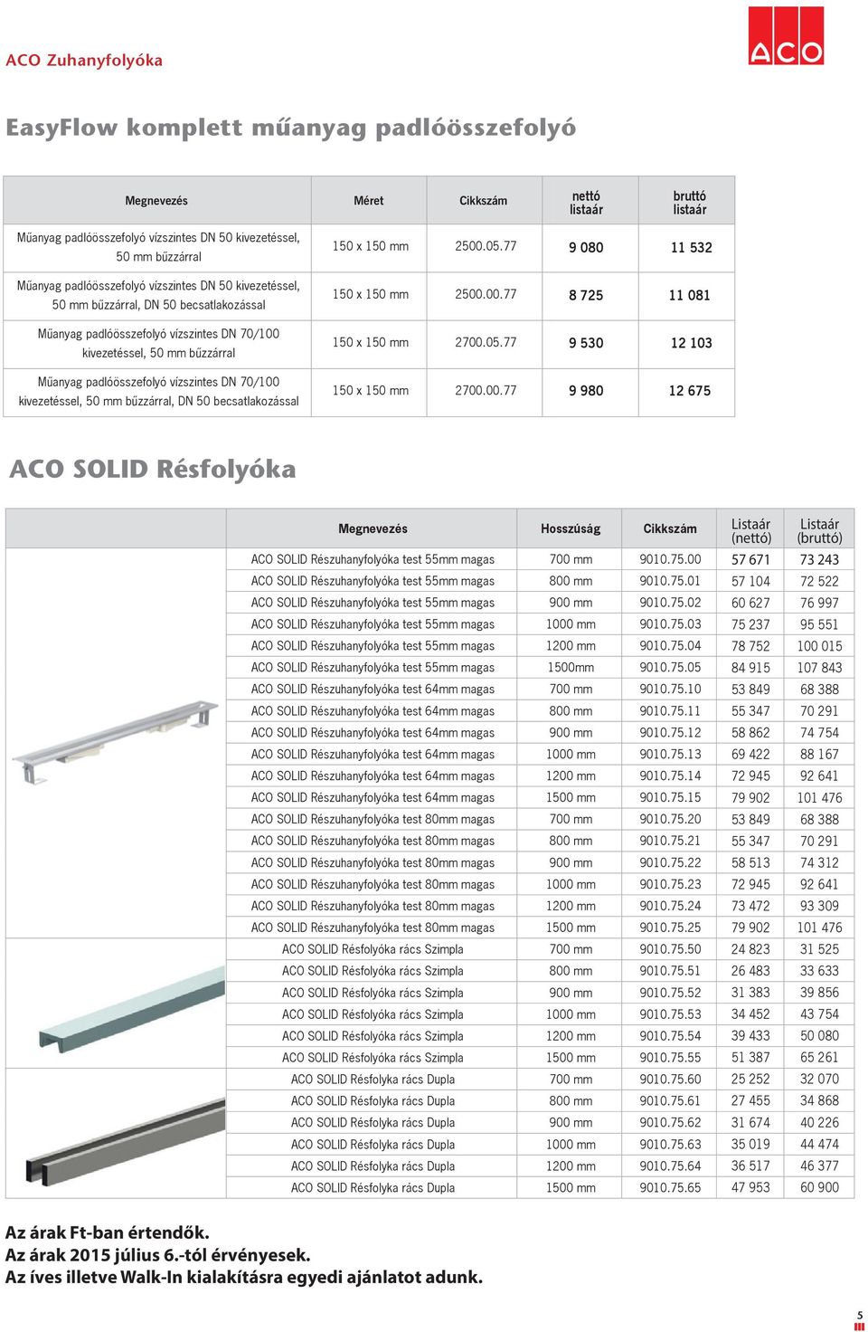 padlóösszefolyó vízszintes DN 70/100 kivezetéssel, 50 mm bızzárral Mıanyag padlóösszefolyó vízszintes DN 70/100 kivezetéssel, 50 mm bızzárral, DN 50 becsatlakozással Cikkszám Bevezetô ár [] 700 9010.