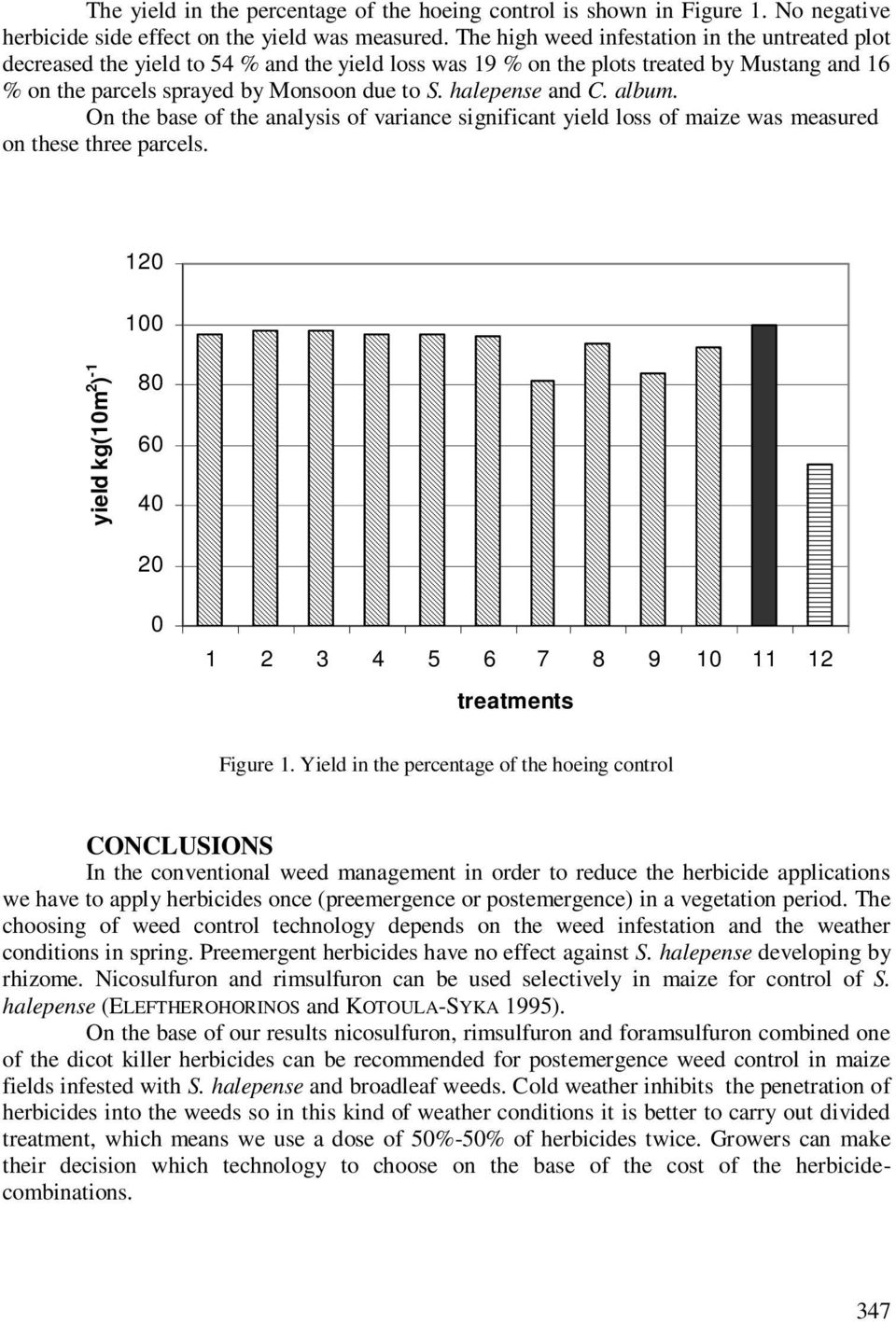 halepense and C. album. On the base of the analysis of variance significant yield loss of maize was measured on these three parcels.