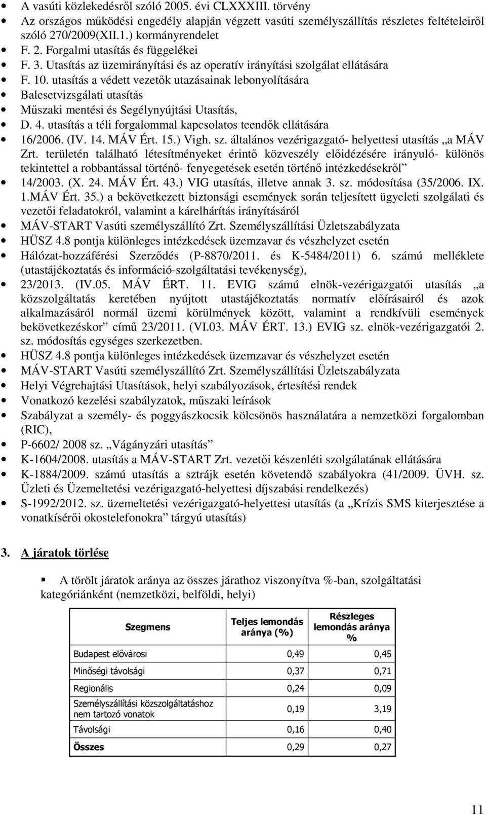 utasítás a védett vezetık utazásainak lebonyolítására Balesetvizsgálati utasítás Mőszaki mentési és Segélynyújtási Utasítás, D. 4. utasítás a téli forgalommal kapcsolatos teendık ellátására 16/2006.