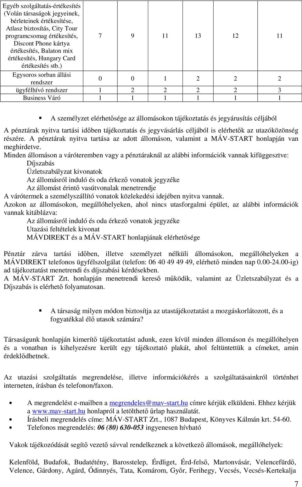 ) Egysoros sorban állási rendszer 0 0 1 2 2 2 ügyfélhívó rendszer 1 2 2 2 2 3 Business Váró 1 1 1 1 1 1 A személyzet elérhetısége az állomásokon tájékoztatás és jegyárusítás céljából A pénztárak