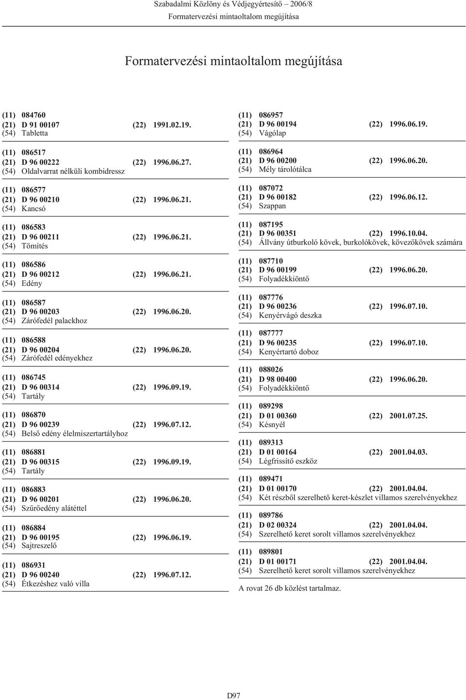 06.20. (54) Zárófedél palackhoz (11) 086588 (21) D 96 00204 (22) 1996.06.20. (54) Zárófedél edényekhez (11) 086745 (21) D 96 00314 (22) 1996.09.19. (54) Tartály (11) 086870 (21) D 96 00239 (22) 1996.