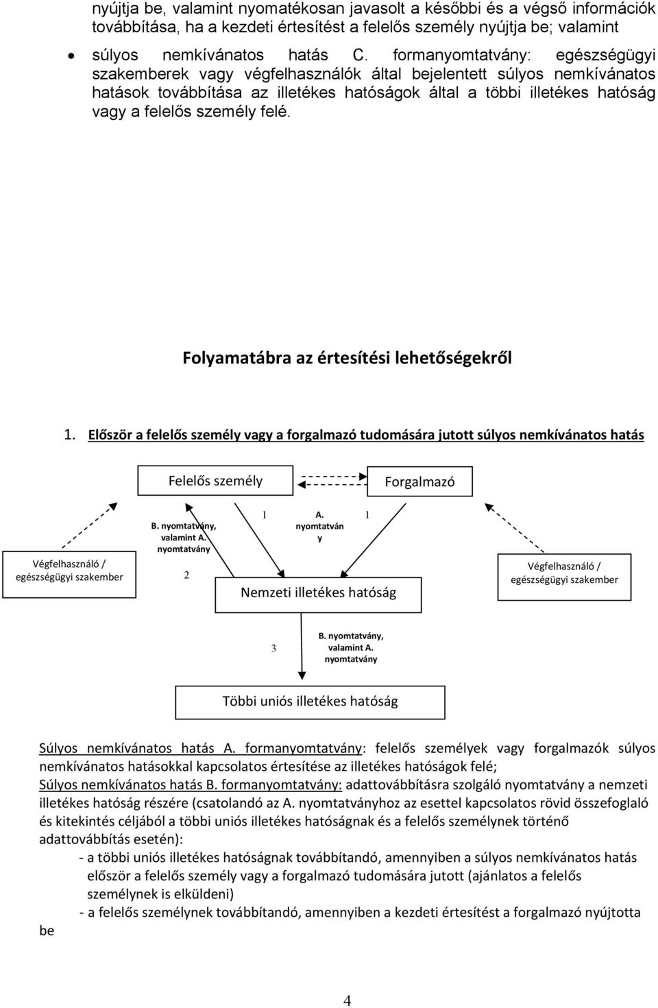 felé. Folyamatábra az értesítési lehetőségekről 1.