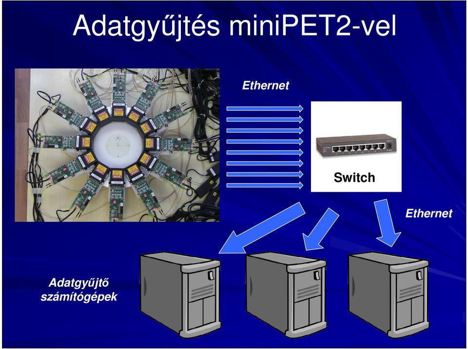 Ethernet Switch