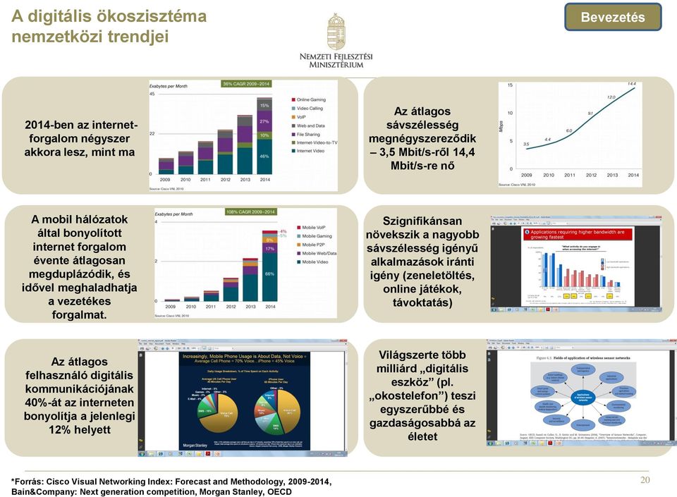 Szignifikánsan növekszik a nagyobb sávszélesség igényű alkalmazások iránti igény (zeneletöltés, online játékok, távoktatás) Az átlagos felhasználó digitális kommunikációjának 40%-át az interneten