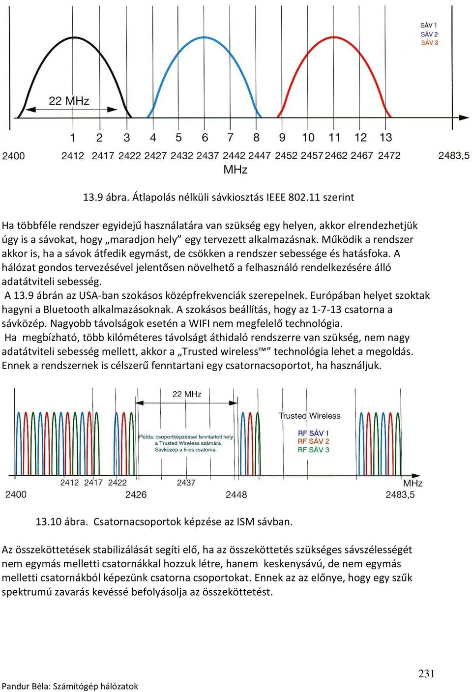 Működik a rendszer akkor is, ha a sávok átfedik egymást, de csökken a rendszer sebessége és hatásfoka.