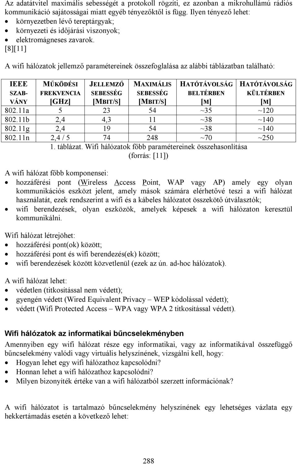 [8][11] A wifi hálózatok jellemző paramétereinek összefoglalása az alábbi táblázatban található: IEEE SZAB- VÁNY MŰKÖDÉSI FREKVENCIA JELLEMZŐ SEBESSÉG [MBIT/S] MAXIMÁLIS SEBESSÉG [MBIT/S]