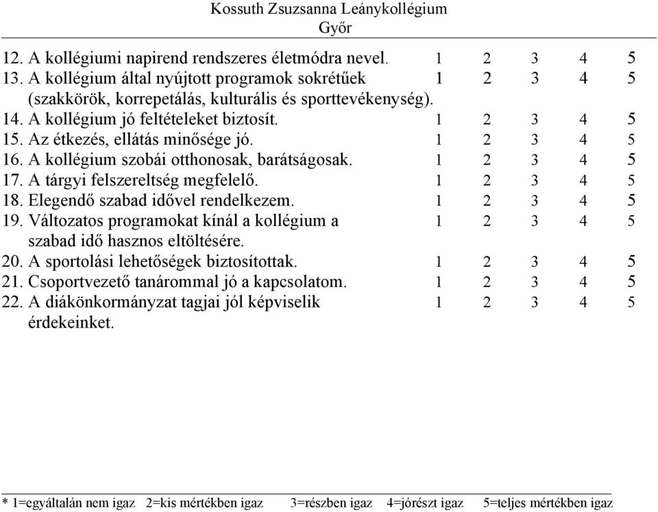 1 2 3 4 5 18. Elegendő szabad idővel rendelkezem. 1 2 3 4 5 19. Változatos programokat kínál a kollégium a 1 2 3 4 5 szabad idő hasznos eltöltésére. 20. A sportolási lehetőségek biztosítottak.