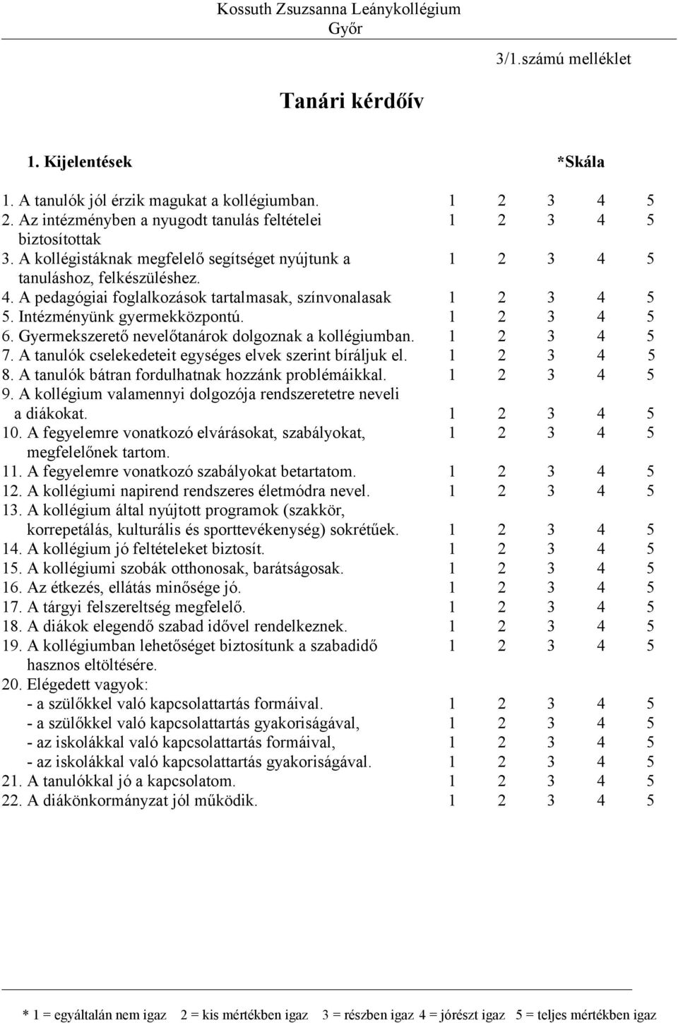 Gyermekszerető nevelőtanárok dolgoznak a kollégiumban. 1 2 3 4 5 7. A tanulók cselekedeteit egységes elvek szerint bíráljuk el. 1 2 3 4 5 8. A tanulók bátran fordulhatnak hozzánk problémáikkal.