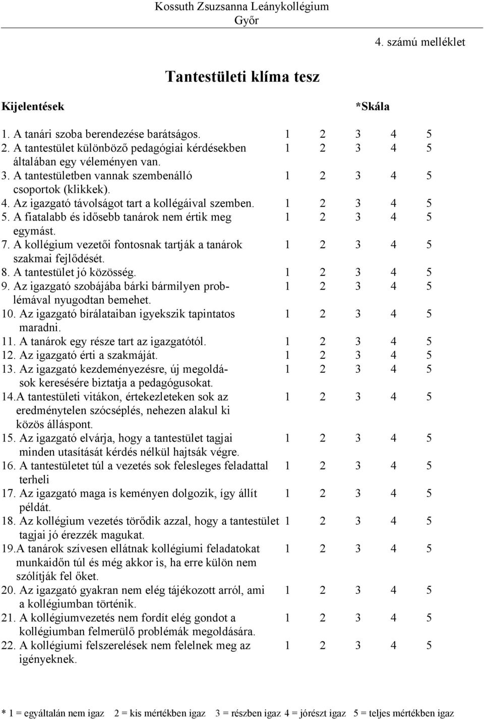 1 2 3 4 5 5. A fiatalabb és idősebb tanárok nem értik meg 1 2 3 4 5 egymást. 7. A kollégium vezetői fontosnak tartják a tanárok 1 2 3 4 5 szakmai fejlődését. 8. A tantestület jó közösség. 1 2 3 4 5 9.