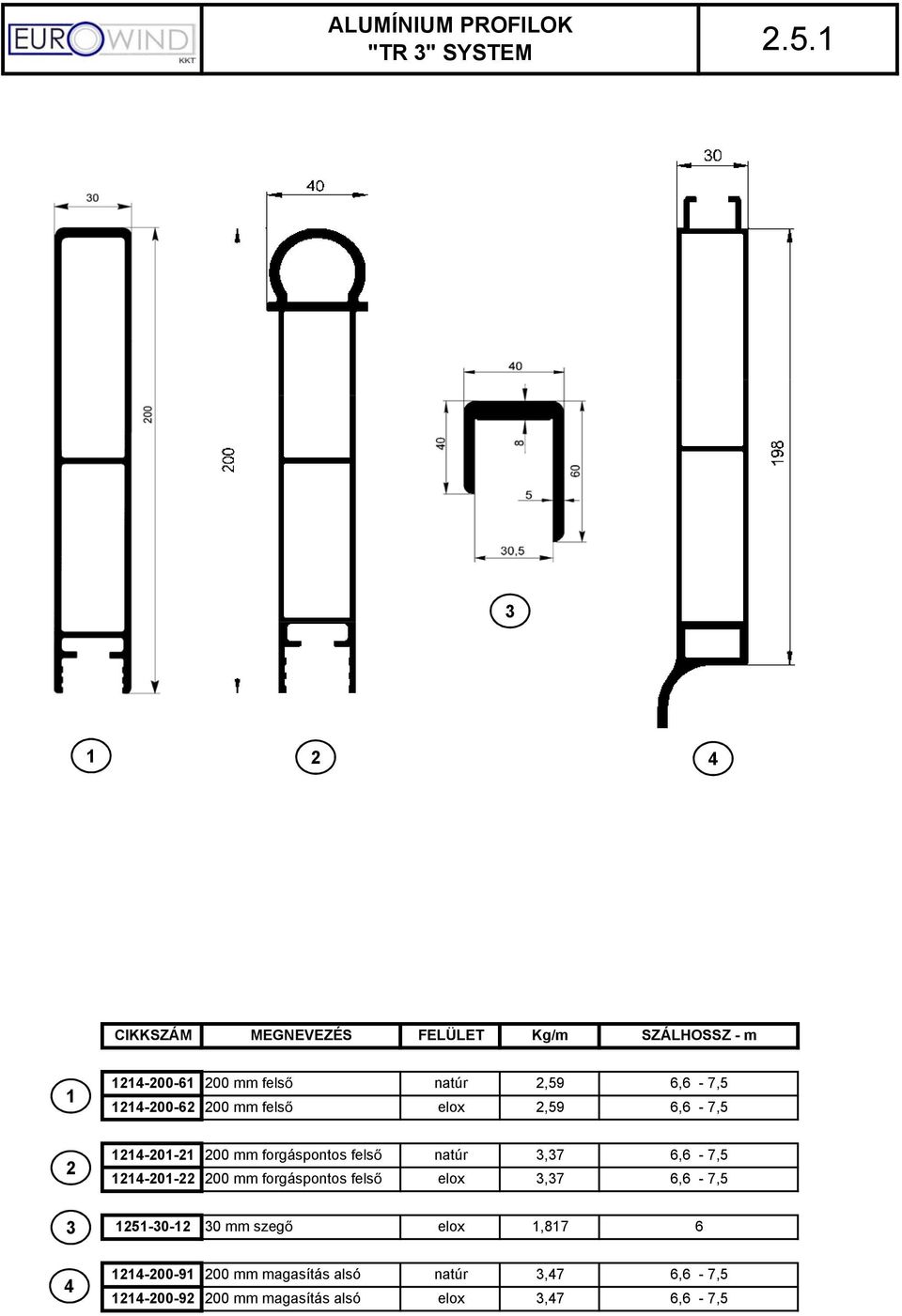 4-00-6 00 mm fels elox,59 4-0- 00 mm forgáspontos fels natúr,7 4-0- 00 mm