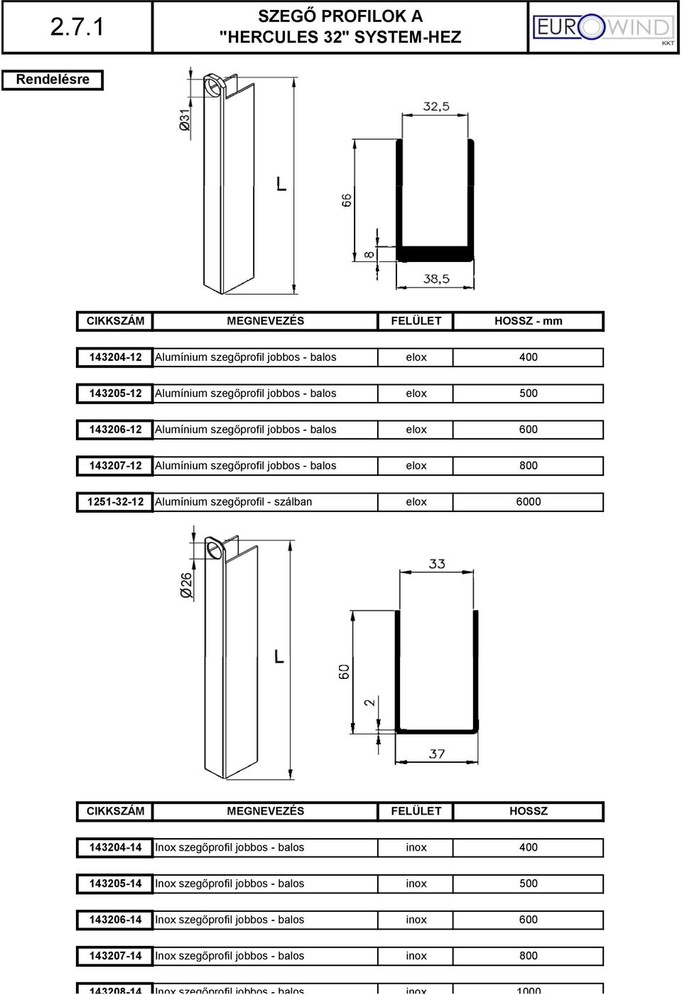 Alumínium szeg profil - szálban elox 6000 CIKKSZÁM MEGNEVEZÉS FELÜLET HOSSZ 404-4 Inox szeg profil jobbos - balos inox 400 405-4 Inox szeg profil jobbos