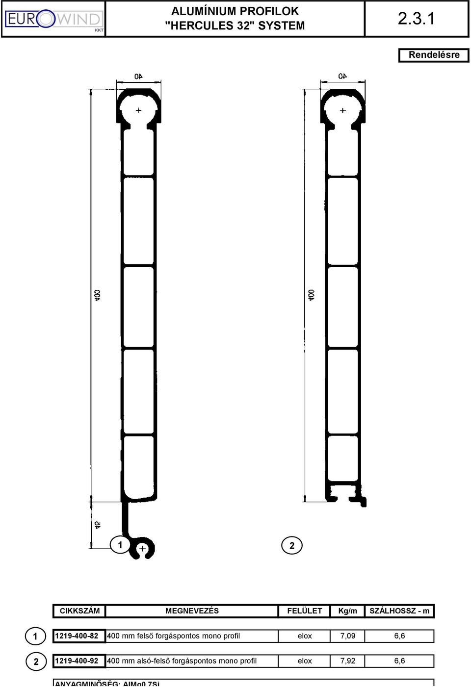 9-400-8 400 mm fels forgáspontos mono profil elox 7,09 6,6