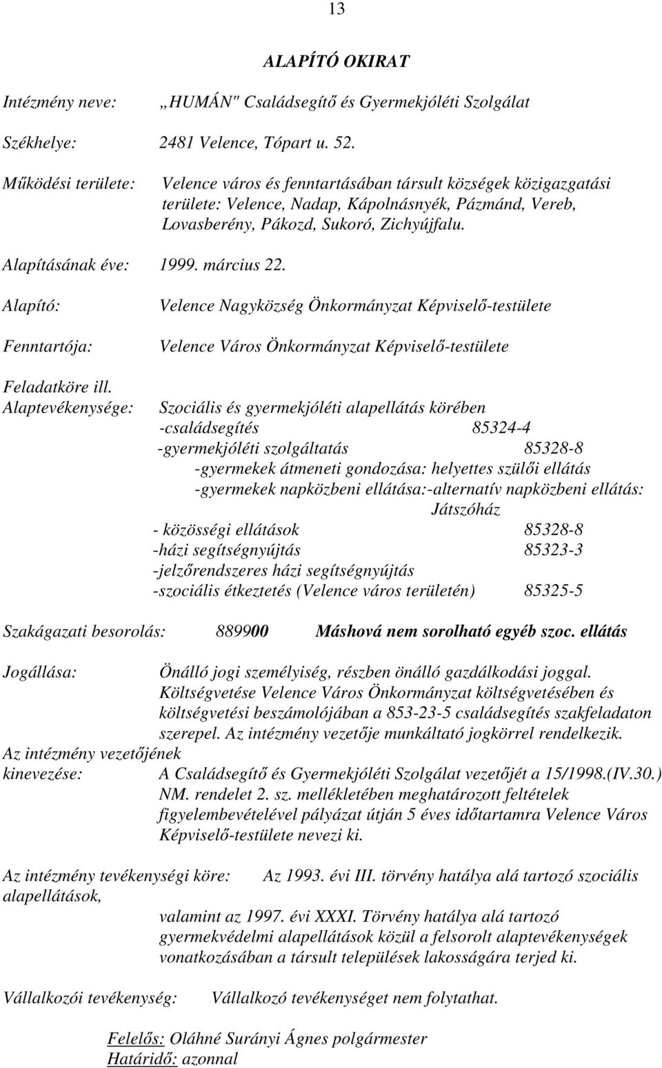 Alapításának éve: 1999. március 22. Alapító: Fenntartója: Feladatköre ill.