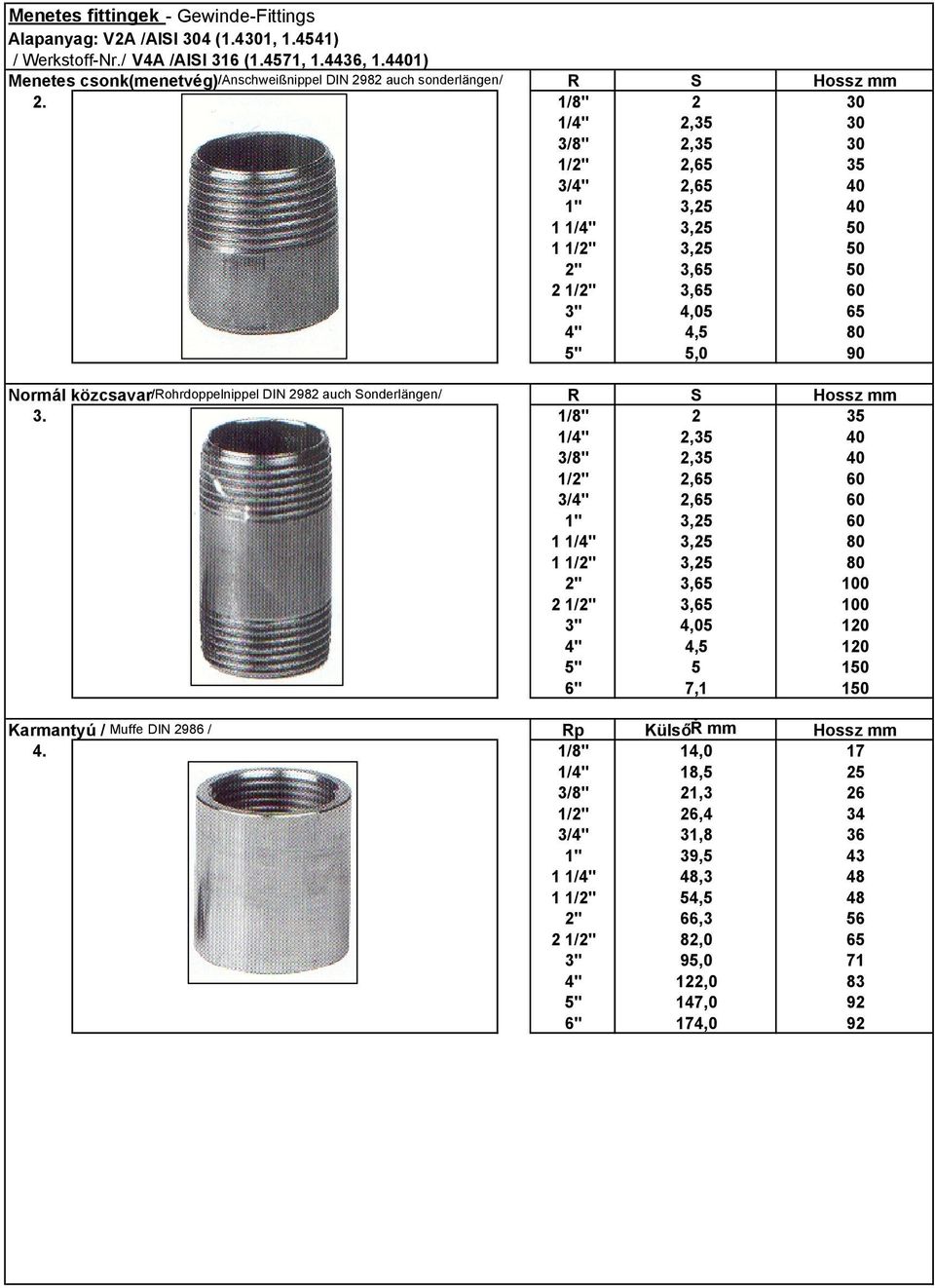 1 1 2 S 2 2, 2, 2, 2, 3, 3, 3, 3, 3, 4,05 4,5 5,0 Normál közcsavar/ohrdoppelnippel DIN 2982 auch Sonderlängen/ 3.