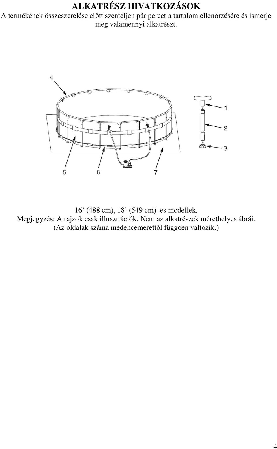 16 (488 cm), 18 (549 cm) es modellek. Megjegyzés: A rajzok csak illusztrációk.