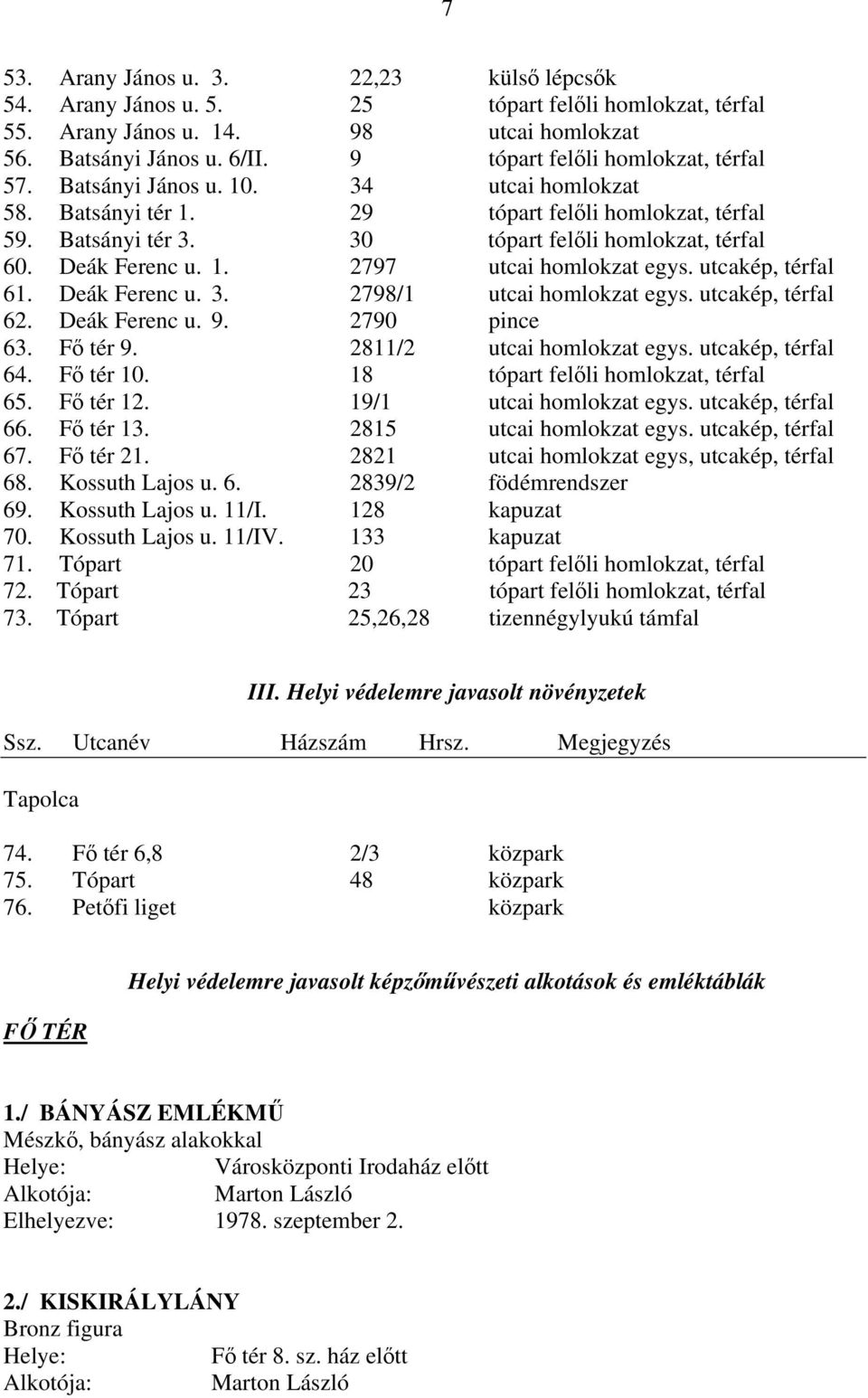 Deák Ferenc u. 1. 2797 utcai homlokzat egys. utcakép, térfal 61. Deák Ferenc u. 3. 2798/1 utcai homlokzat egys. utcakép, térfal 62. Deák Ferenc u. 9. 2790 pince 63. Fő tér 9.