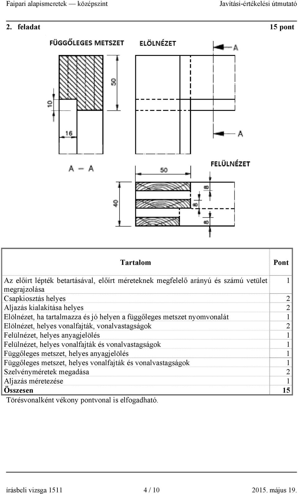 helyes anyagjelölés 1 Felülnézet, helyes vonalfajták és vonalvastagságok 1 Függőleges etszet, helyes anyagjelölés 1 Függőleges etszet, helyes vonalfajták és