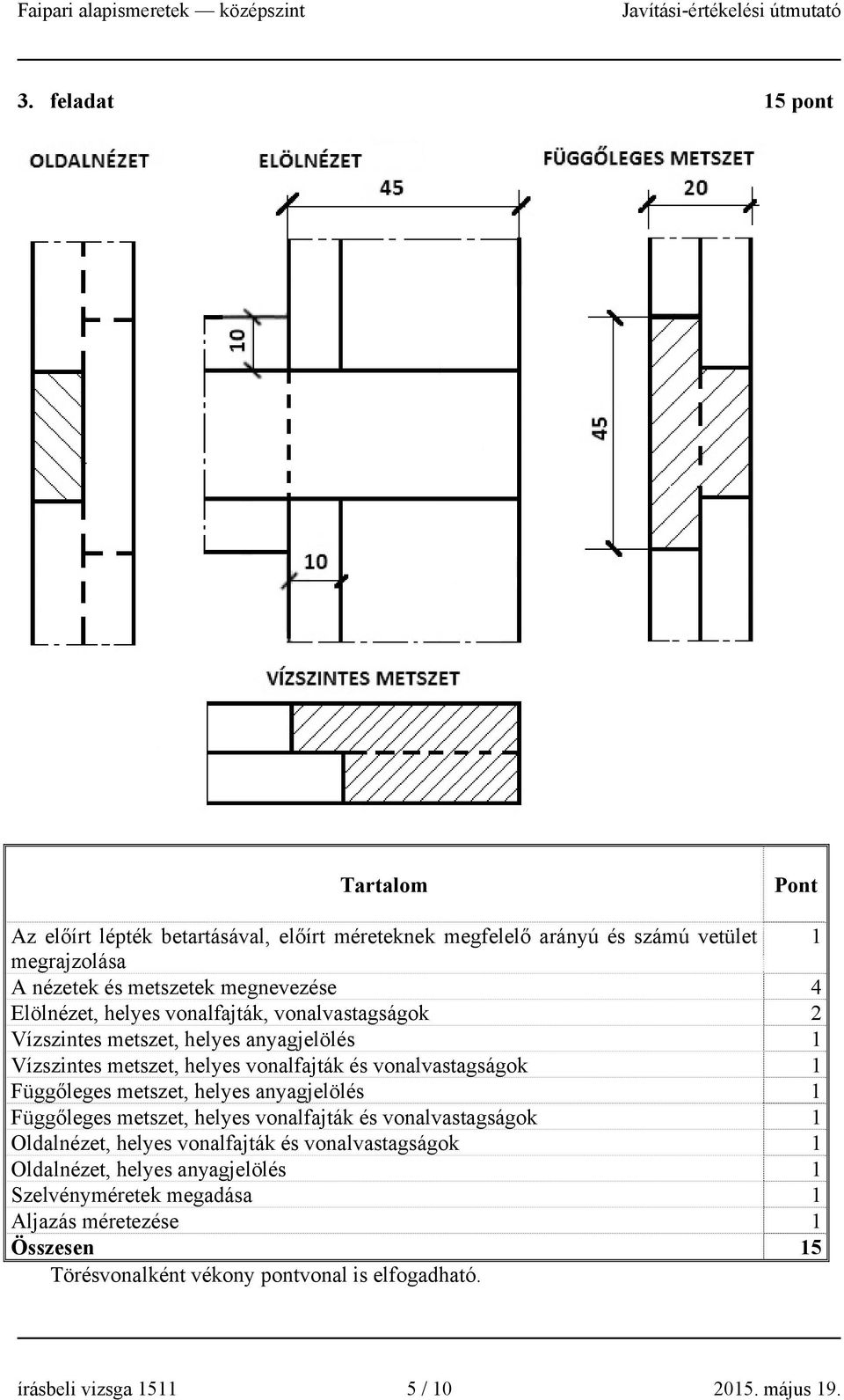 Függőleges etszet, helyes anyagjelölés 1 Függőleges etszet, helyes vonalfajták és vonalvastagságok 1 Oldalnézet, helyes vonalfajták és vonalvastagságok 1