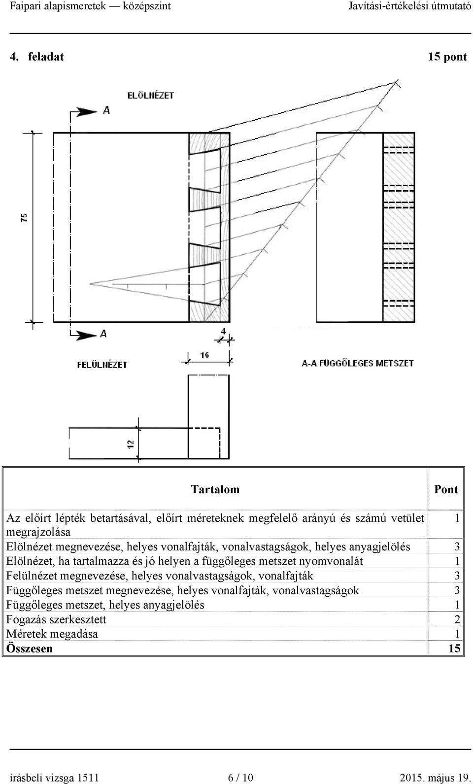 nyovonalát 1 Felülnézet egnevezése, helyes vonalvastagságok, vonalfajták 3 Függőleges etszet egnevezése, helyes vonalfajták,