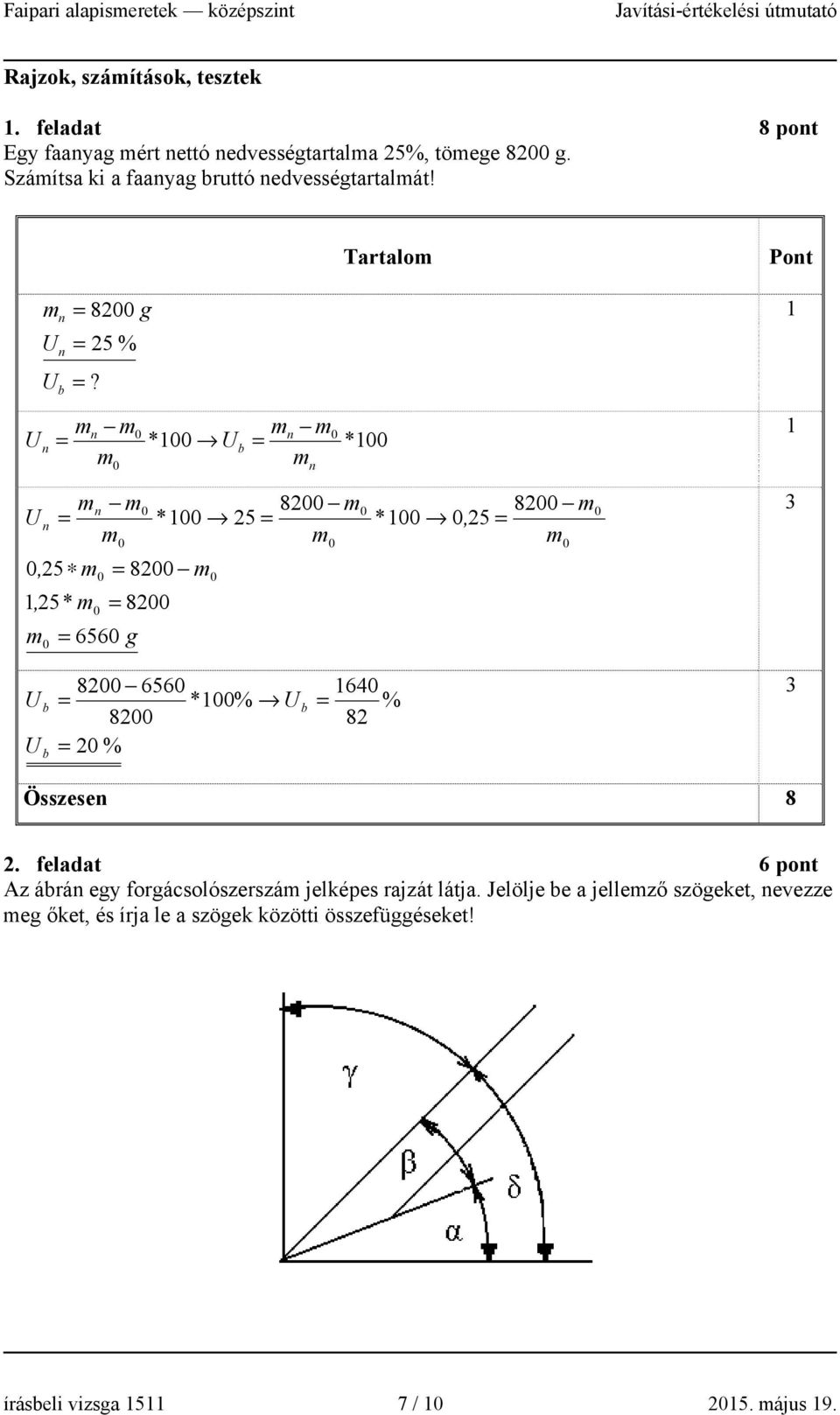 n = n * 1 b = n 1 *1, 25 1, 25* n n = = 656 g 82 * 1 25 = = 82 = 82 82 * 1, 25 = 3 b b 82 656 = *1% 82 = 2 % b 164 = % 82 3