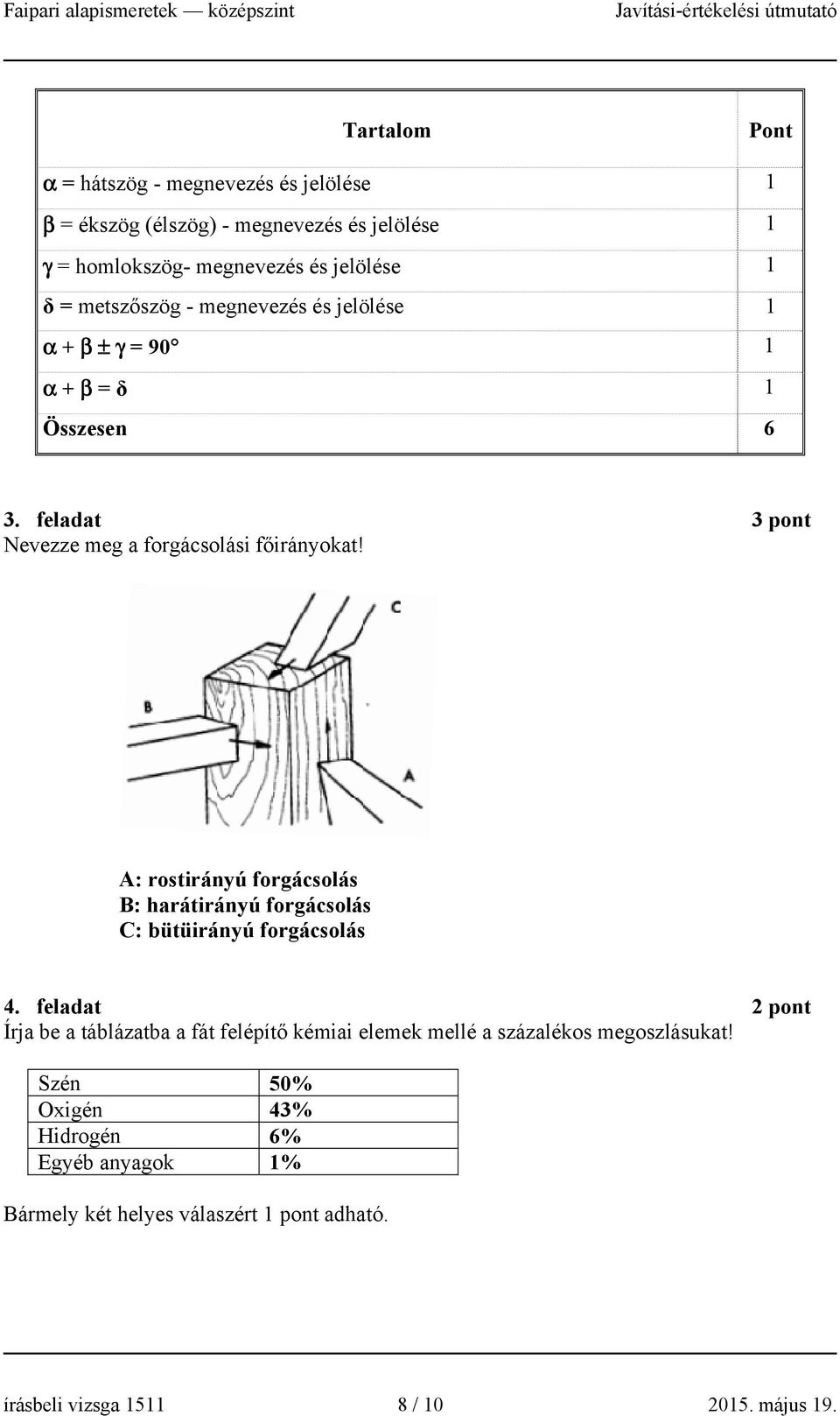 A: rostirányú forgácsolás B: harátirányú forgácsolás C: bütüirányú forgácsolás 4.