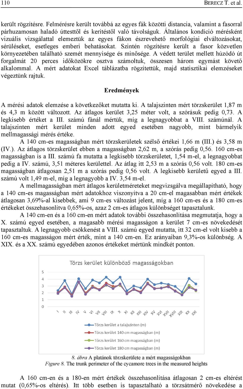 Szintén rögzítésre került a fasor közvetlen környezetében található szemét mennyisége és minősége.