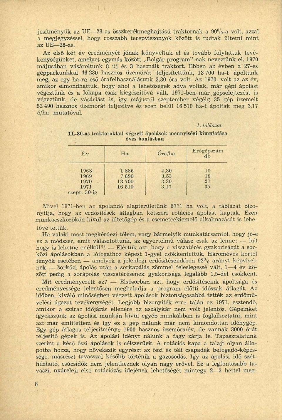 Ebben az évben a 27-es gépparkunkkal 46 230 hasznos üzemórát teljesítettünk, 13 700 ha-t ápoltunk meg, az egy ha-ra eső órafelhasználásunk 3,30 óra volt. Az 1970.