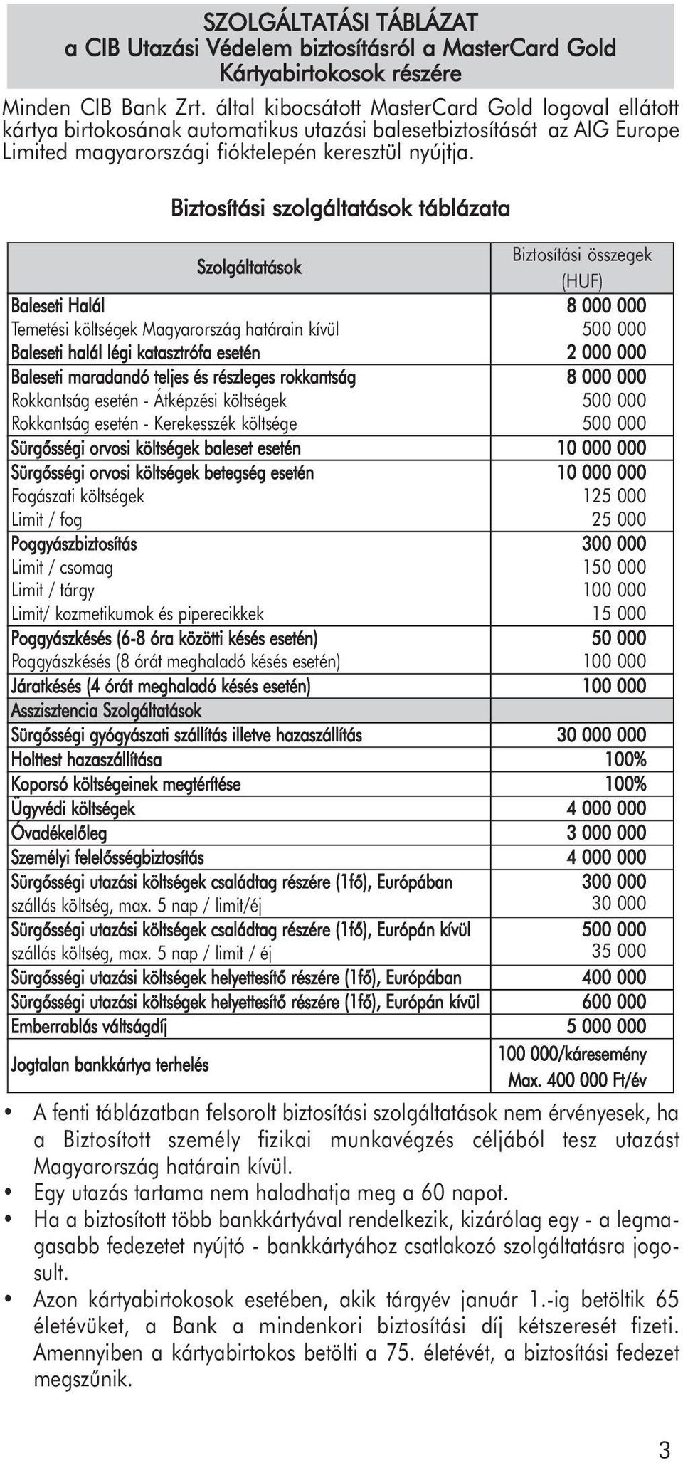 Biztosítási szolgáltatások táblázata Szolgáltatások Biztosítási összegek (HUF) Baleseti Halál 8 000 000 Temetési költségek Magyarország határain kívül 500 000 Baleseti halál légi katasztrófa esetén 2