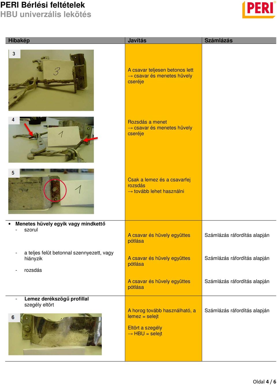 vagy mindkettő - szorul - a teljes felüt betonnal szennyezett, vagy hiányzik - rozsdás - Lemez