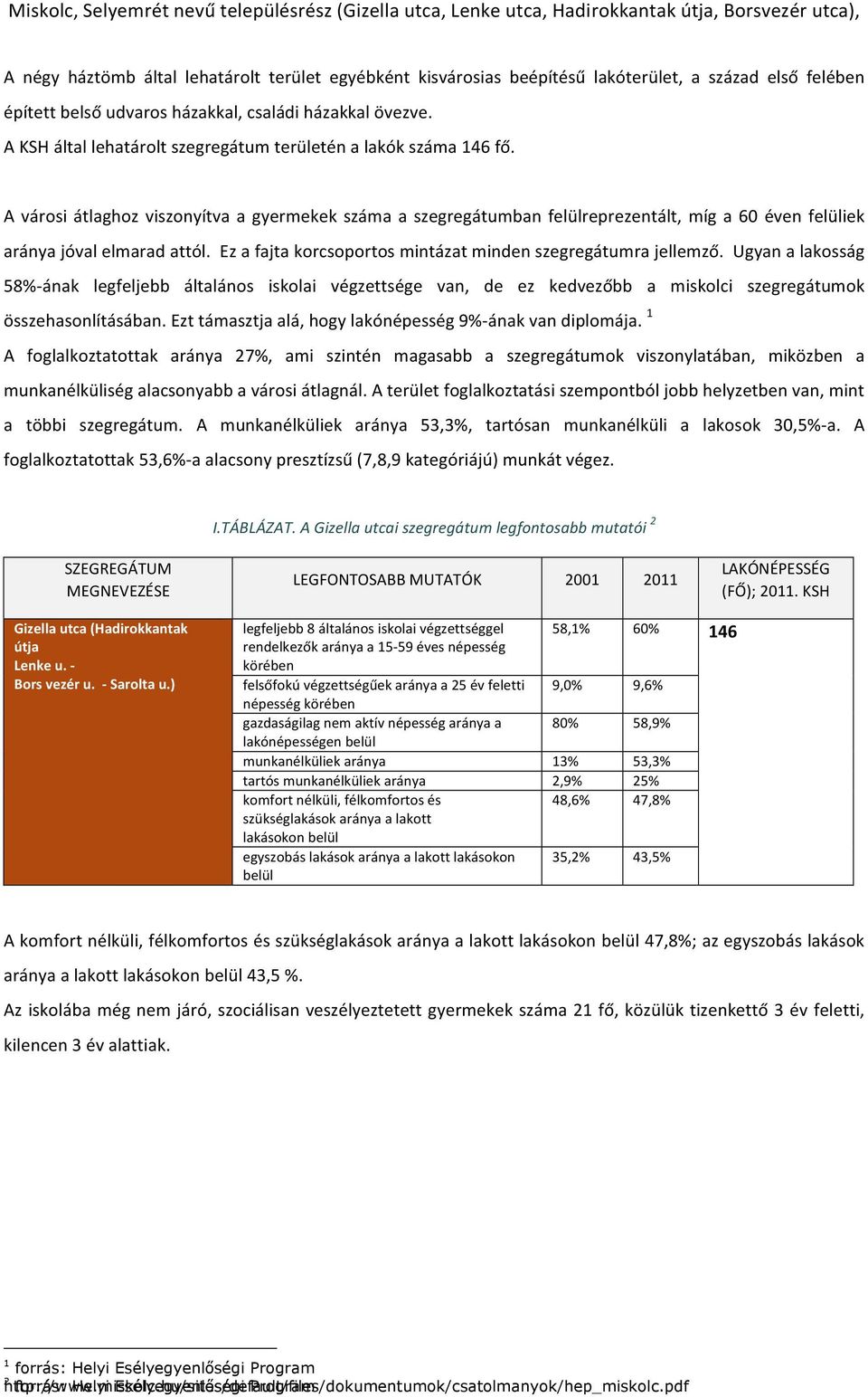 A városi átlaghoz viszonyítva a gyermekek száma a szegregátumban felülreprezentált, míg a 60 éven felüliek aránya jóval elmarad attól. Ez a fajta korcsoportos mintázat minden szegregátumra jellemző.