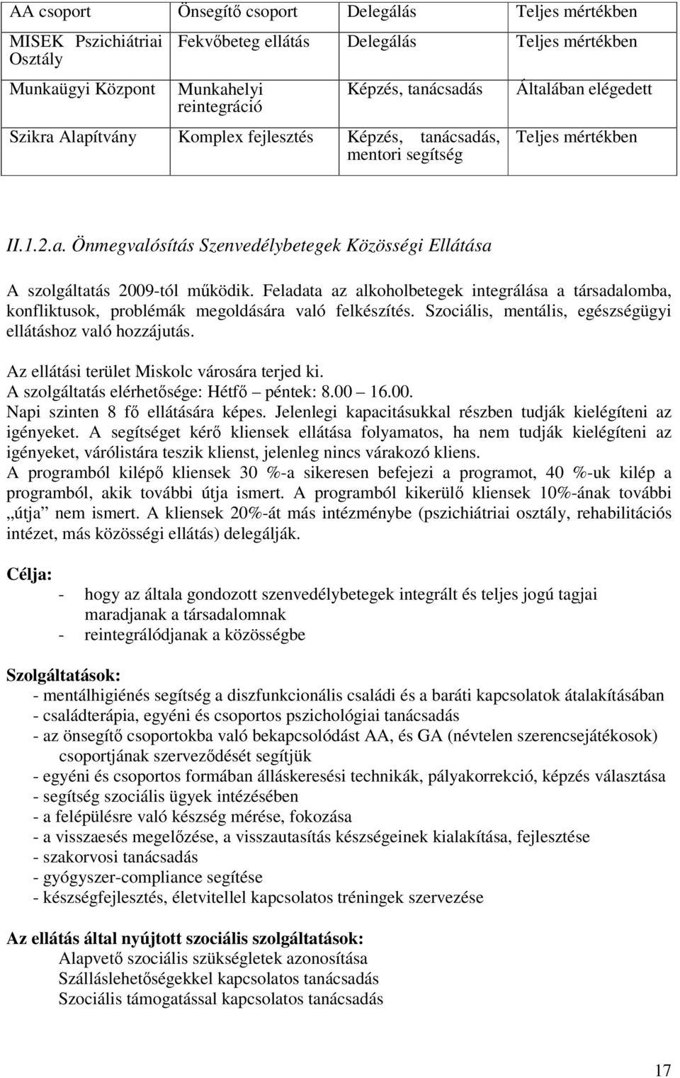 Feladata az alkoholbetegek integrálása a társadalomba, konfliktusok, problémák megoldására való felkészítés. Szociális, mentális, egészségügyi ellátáshoz való hozzájutás.