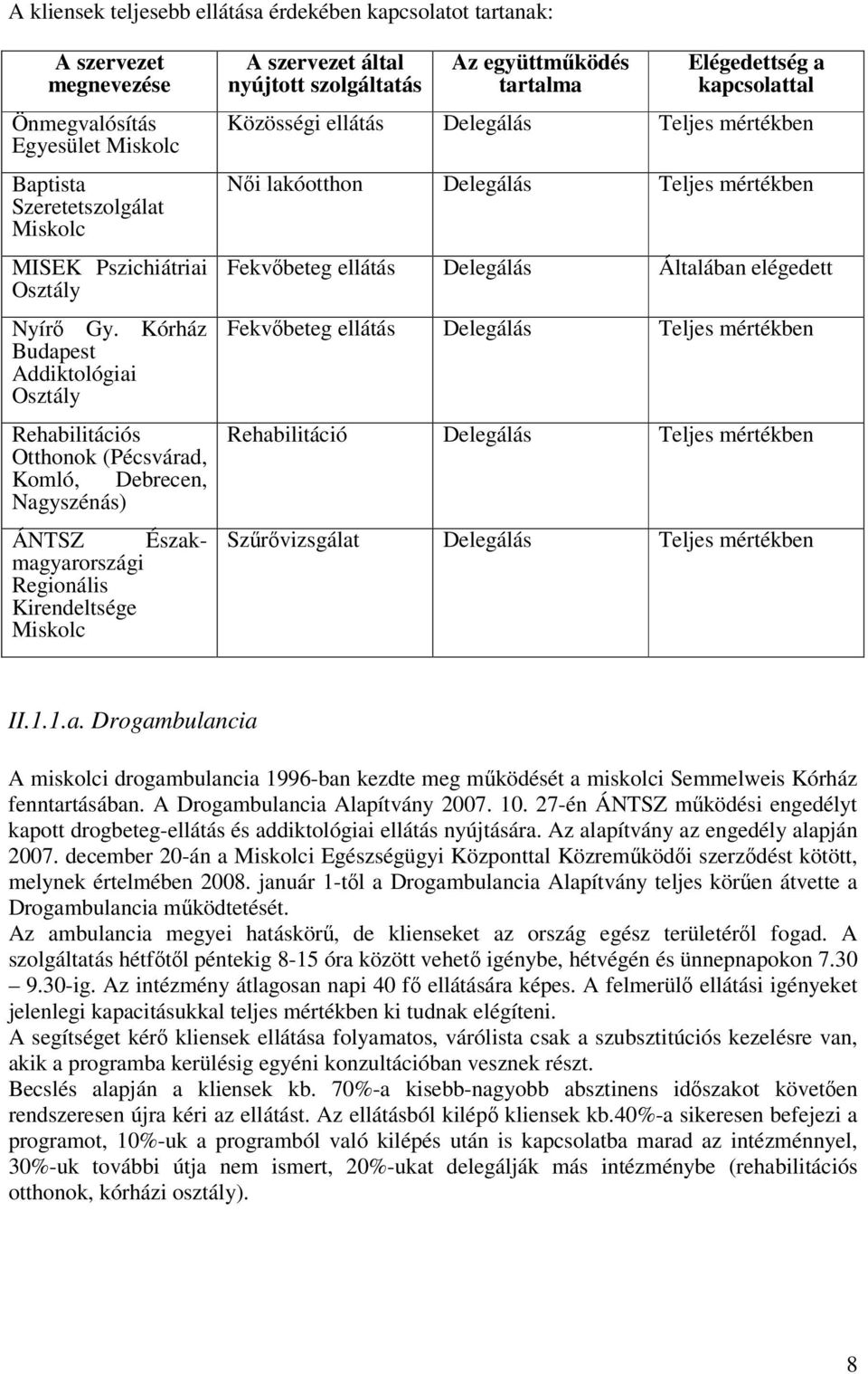 szolgáltatás Az együttműködés tartalma Elégedettség a kapcsolattal Közösségi ellátás Delegálás Teljes mértékben Női lakóotthon Delegálás Teljes mértékben Fekvőbeteg ellátás Delegálás Általában