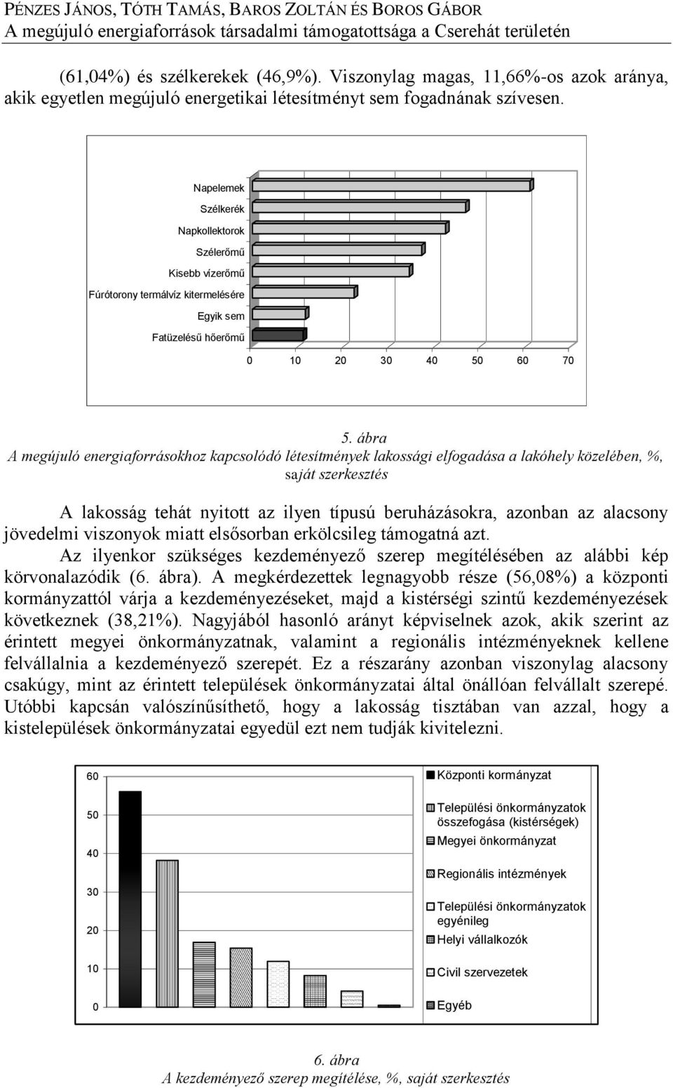 ábra A megújuló energiaforrásokhoz kapcsolódó létesítmények lakossági elfogadása a lakóhely közelében, %, saját szerkesztés A lakosság tehát nyitott az ilyen típusú beruházásokra, azonban az alacsony