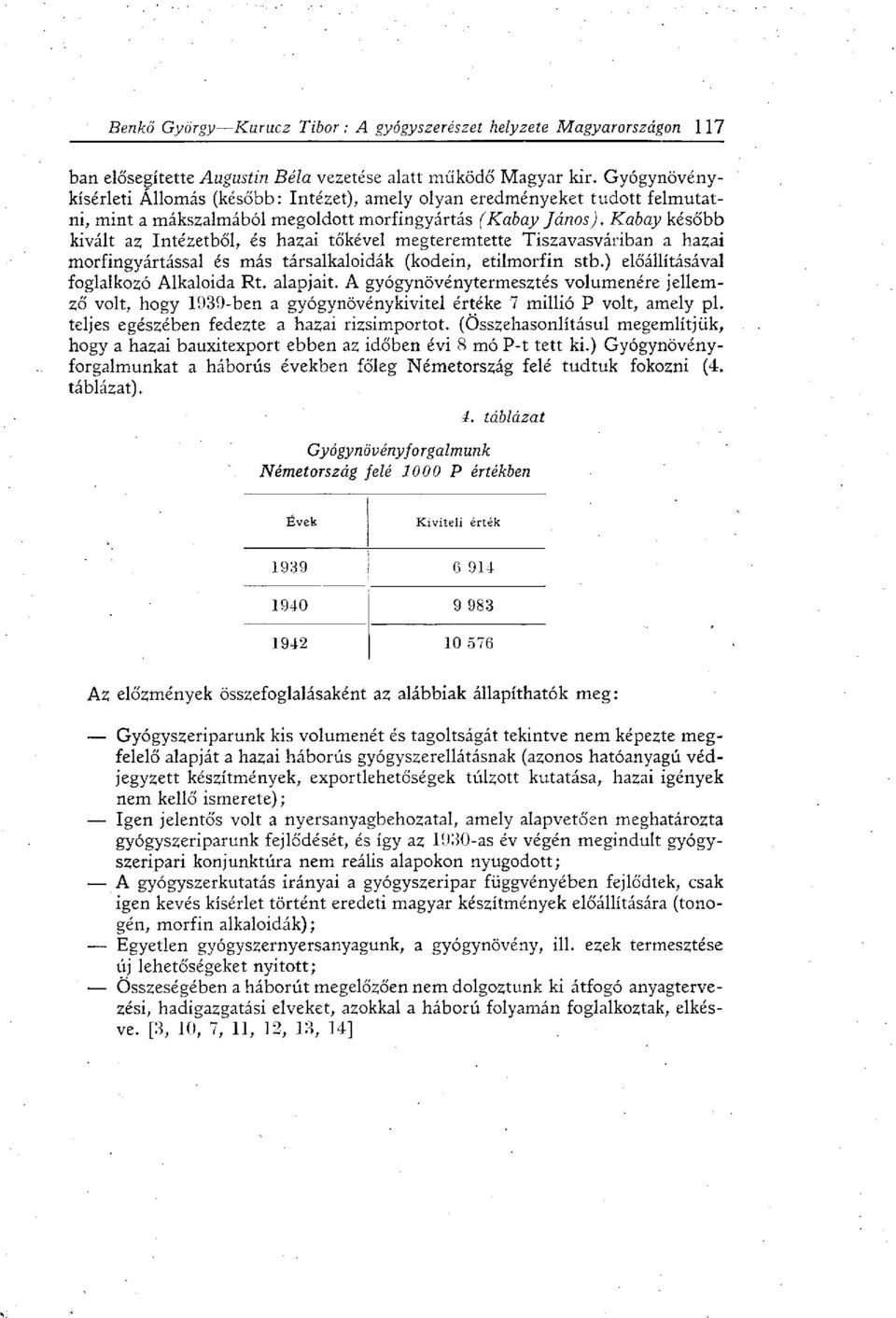 Kabay később kivált az Intézetből, és hazai tőkével megteremtette Tiszavasváriban a hazai morfingyártással és más társalkaloidák (kodein, etilmorfin stb.