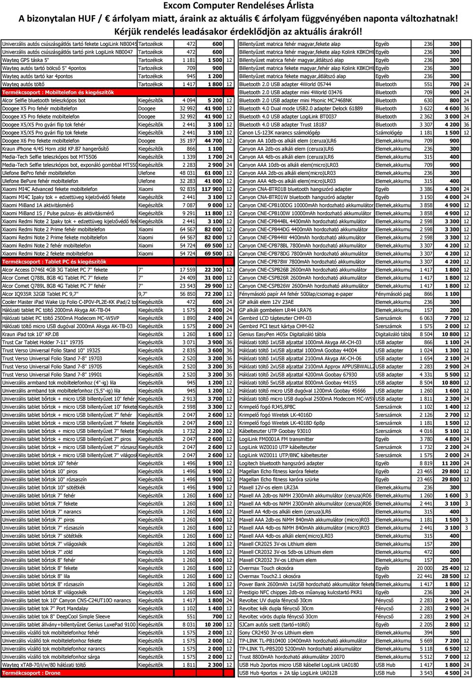 300 Wayteq autós tartó bölcső 5" 4pontos Tartozékok 709 900 Billentyűzet matrica fekete magyar,fehér alap Kolink KBKOHUWB Egyéb 236 300 Wayteq autós tartó kar 4pontos Tartozékok 945 1 200