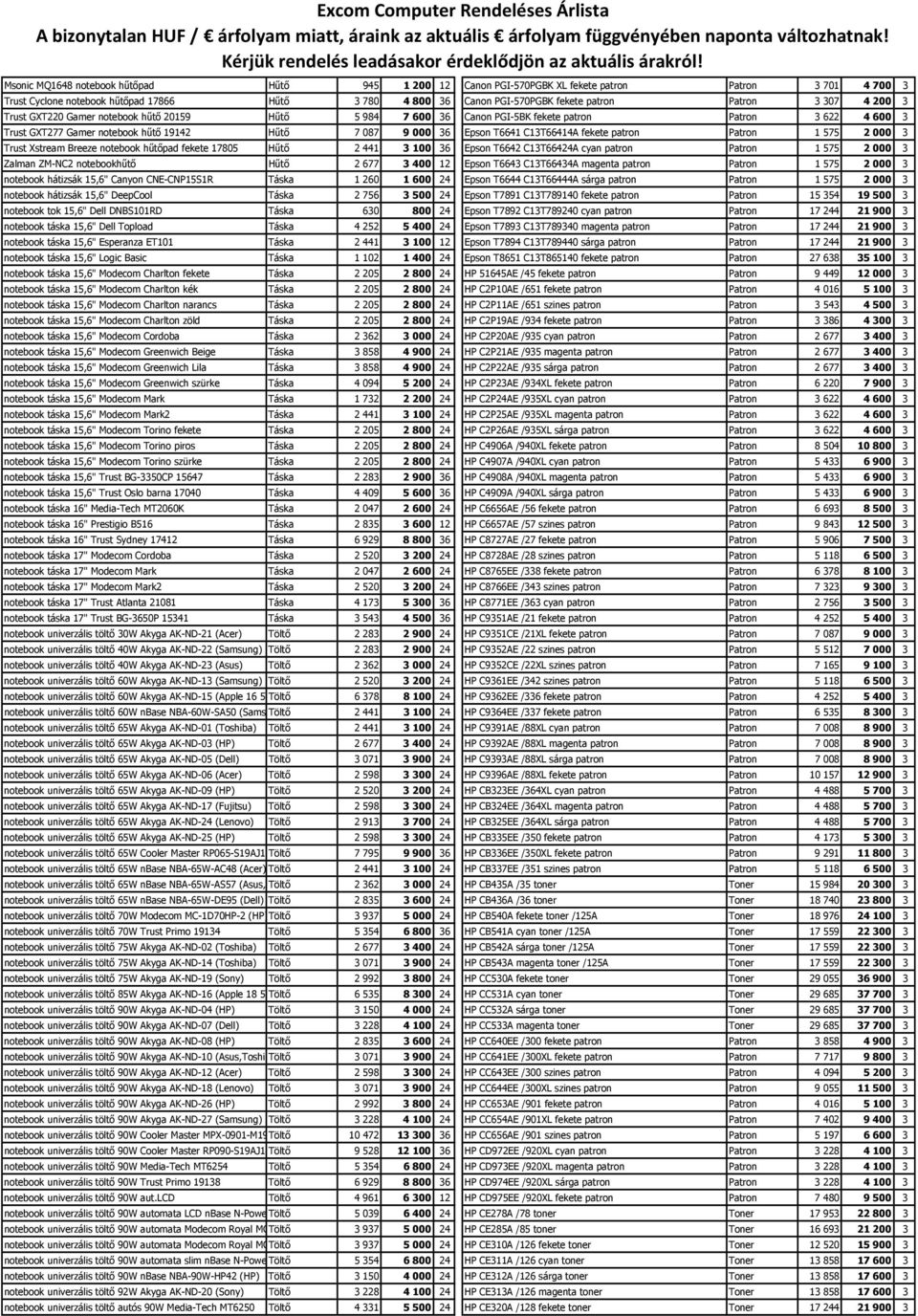 C13T66414A fekete patron Patron 1 575 2 000 3 Trust Xstream Breeze notebook hűtőpad fekete 17805 Hűtő 2 441 3 100 36 Epson T6642 C13T66424A cyan patron Patron 1 575 2 000 3 Zalman ZM-NC2 notebookhűtő