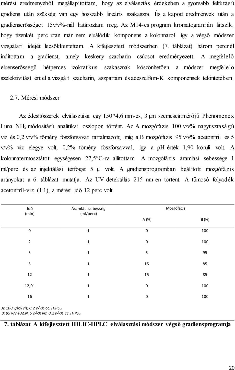 Az M14-es program kromatogramján látszik, hogy tizenkét perc után már nem eluálódik komponens a kolonnáról, így a végső módszer vizsgálati idejét lecsökkentettem. A kifejlesztett módszerben (7.