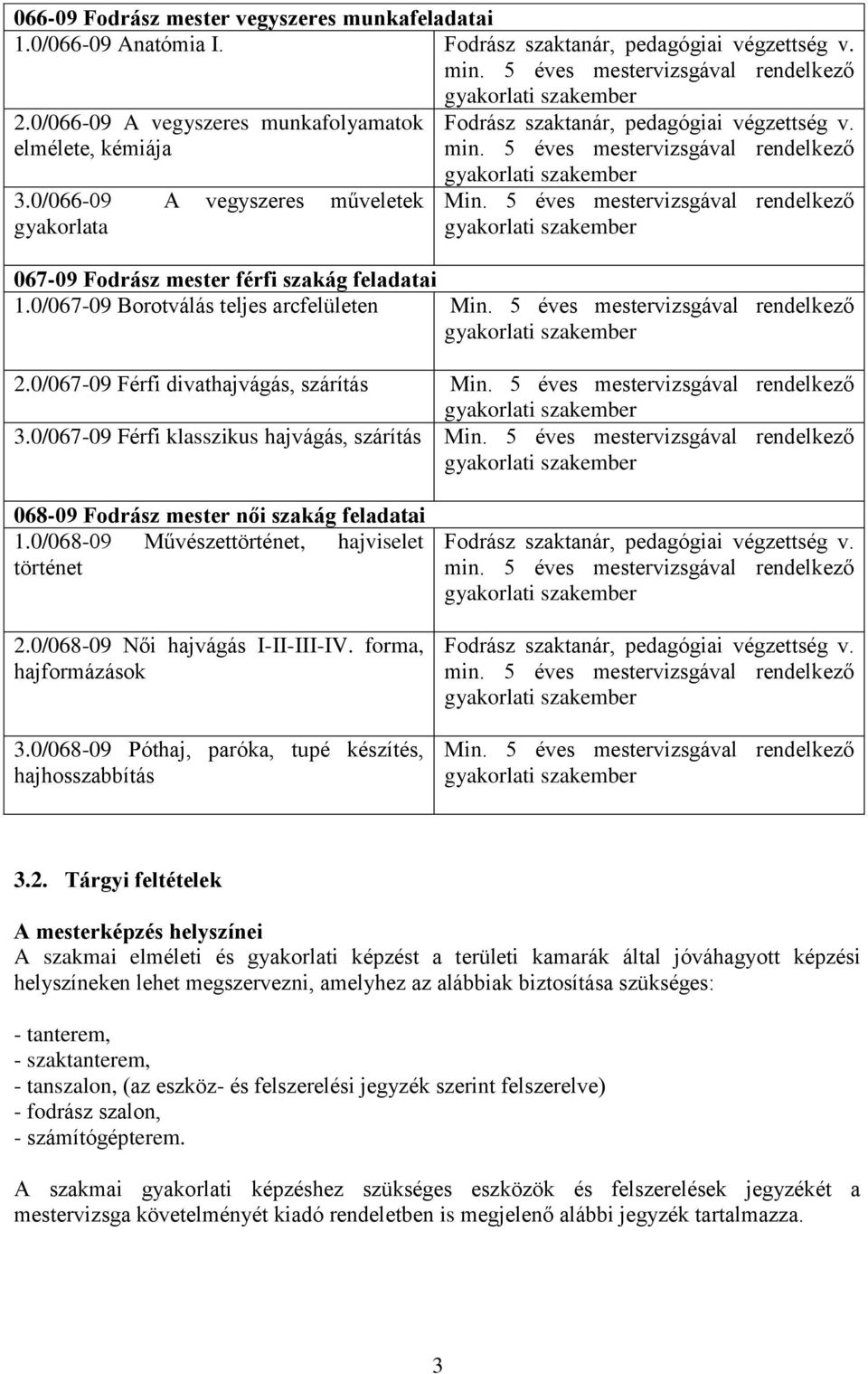 5 éves mestervizsgával rendelkező gyakorlati szakember Min. 5 éves mestervizsgával rendelkező gyakorlati szakember 067-09 Fodrász mester férfi szakág feladatai 1.