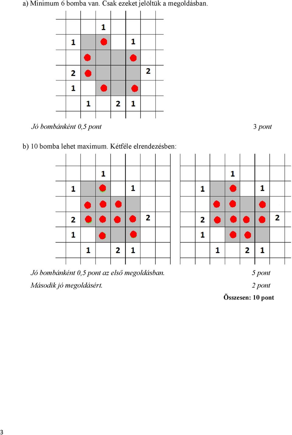 Jó bombánként 0,5 pont b) 10 bomba lehet maximum.