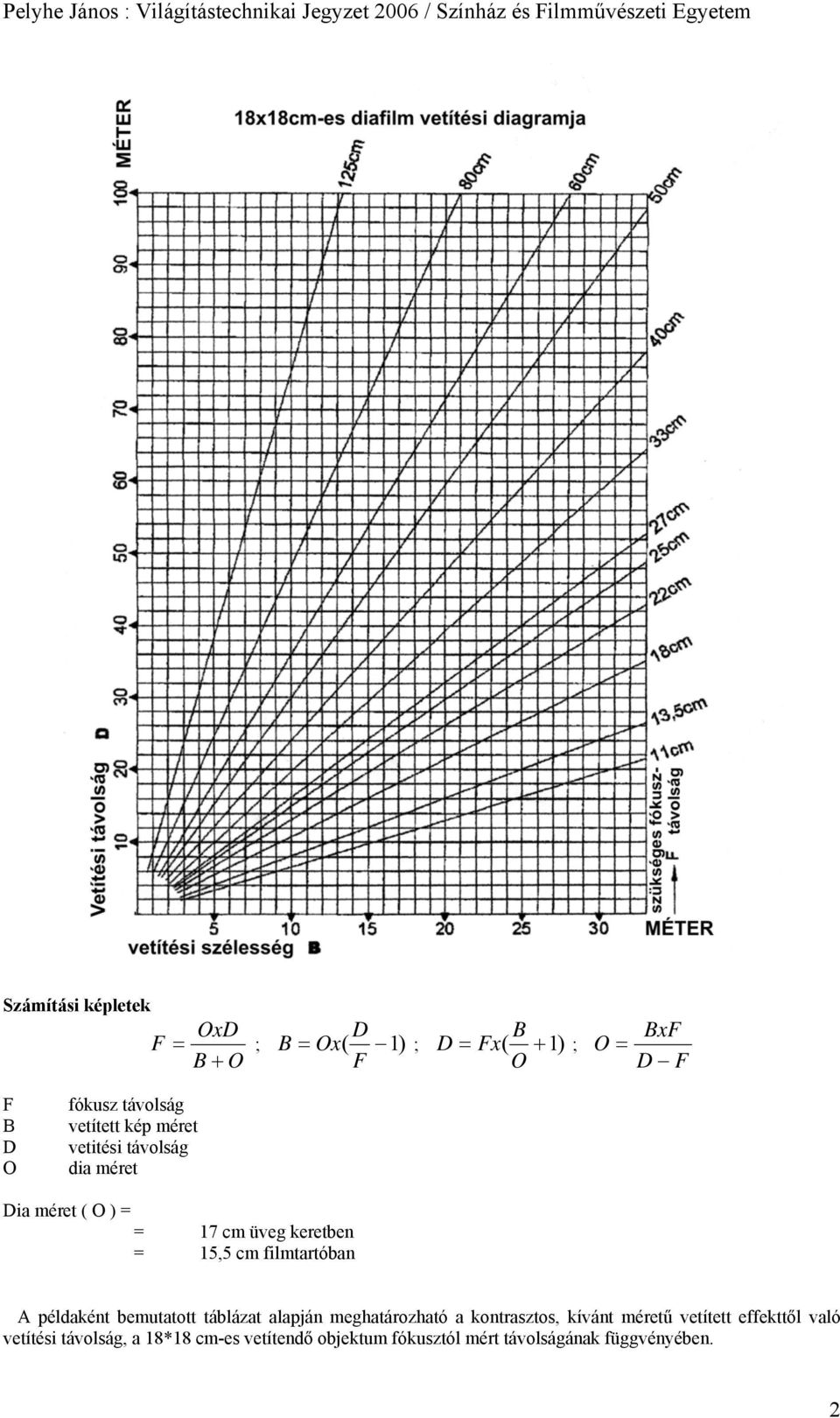 cm filmtartóban A példaként bemutatott táblázat alapján meghatározható a kontrasztos, kívánt méretű